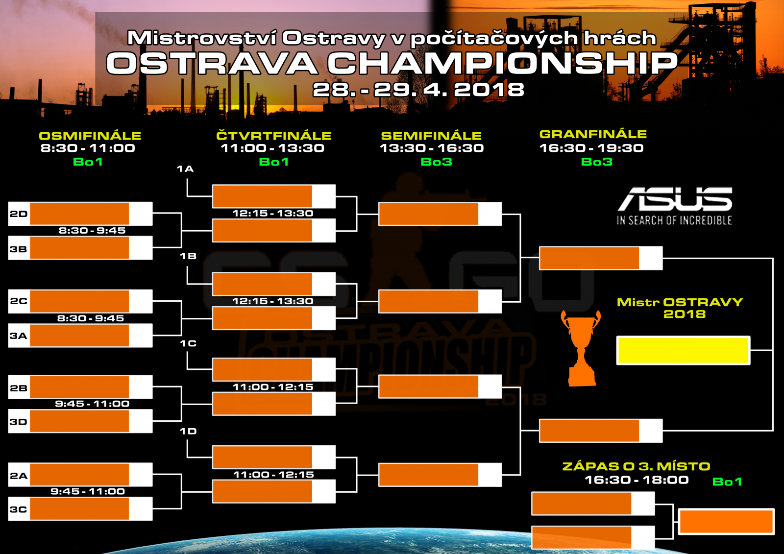 OSTRAVA CHAMPIONSHIP CS:GO 2018