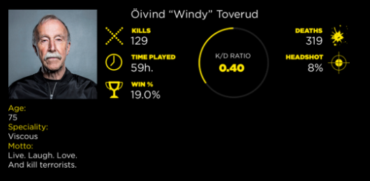 Silver Snipers statistiky