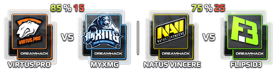 DreamHack Winter 2014 | Preview Skupina D