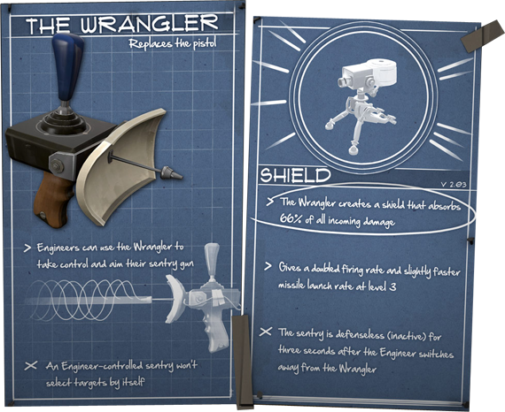 The Wrangler Shield