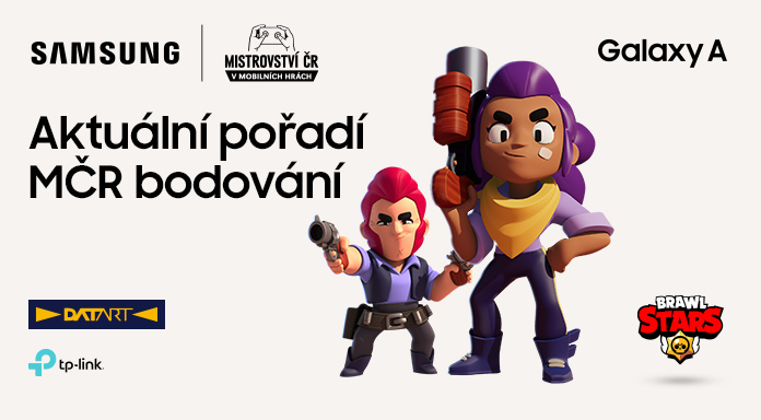 Playzone - Aktuálne body