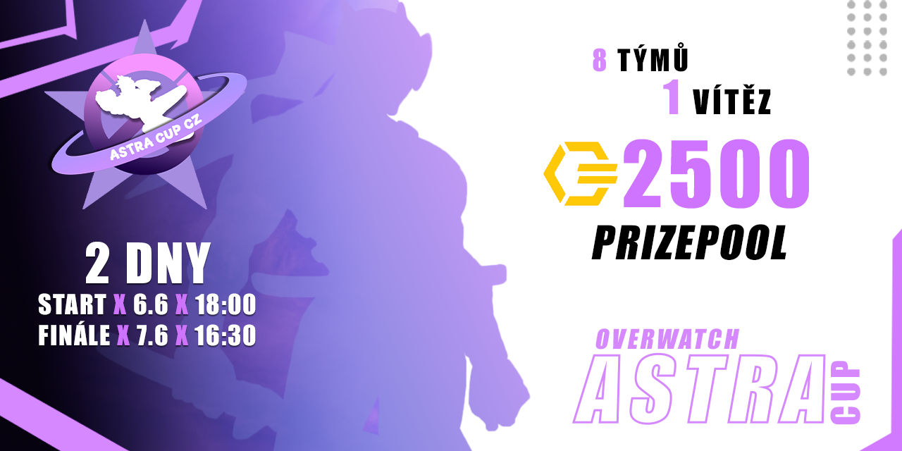 Astra Cup