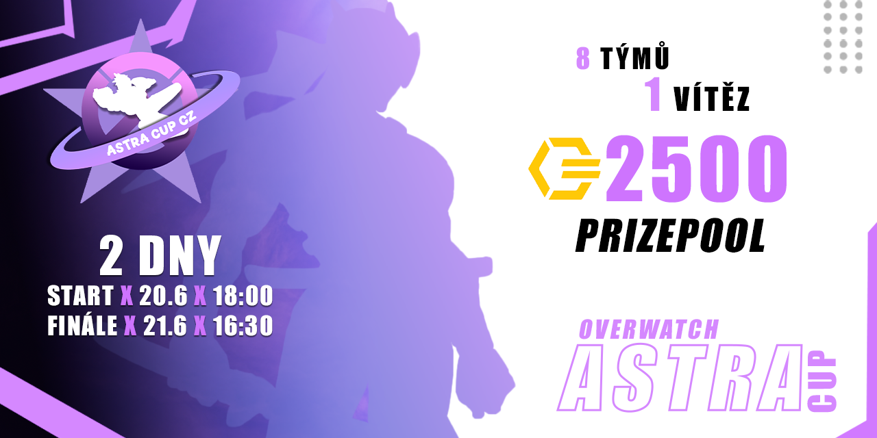 Astra Cup