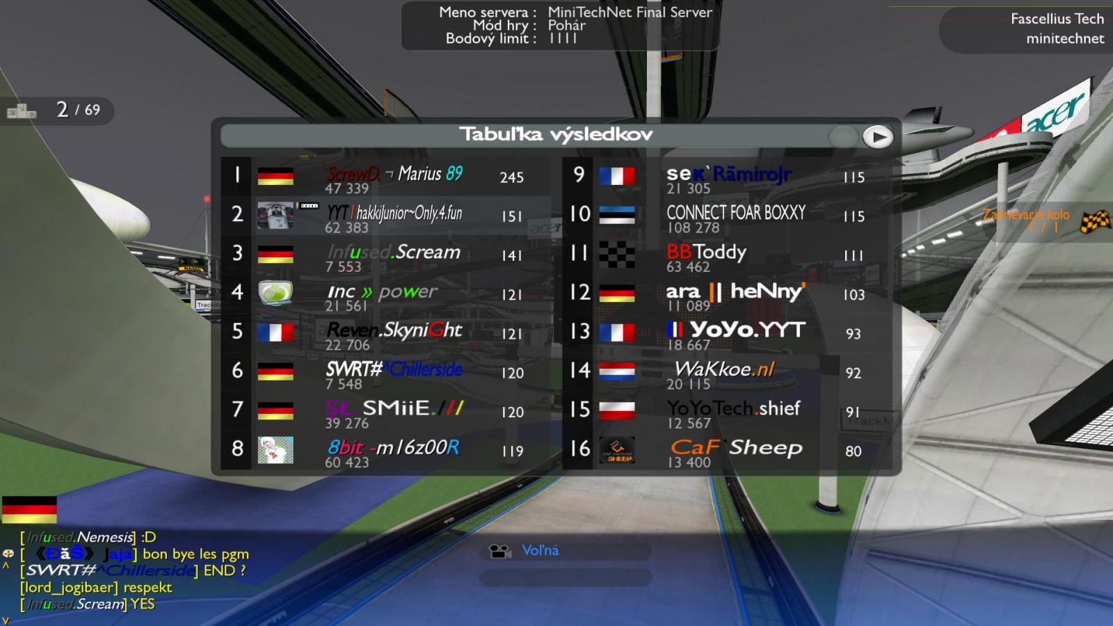 rank
