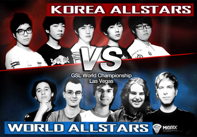 Korea vs World