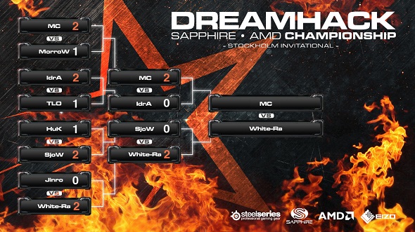DreamHack pavouk