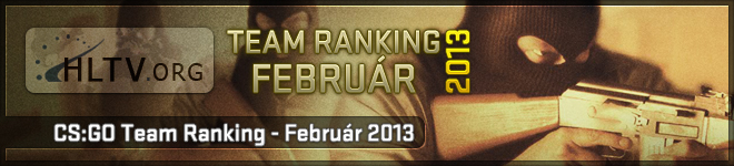 HLTV.org CS:GO Team Ranking - Február 2013
