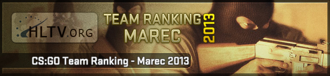 HLTV.org CS:GO Team Ranking - Marec 2013