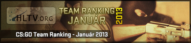 HLTV.org CS:GO Team Ranking - Január 2013
