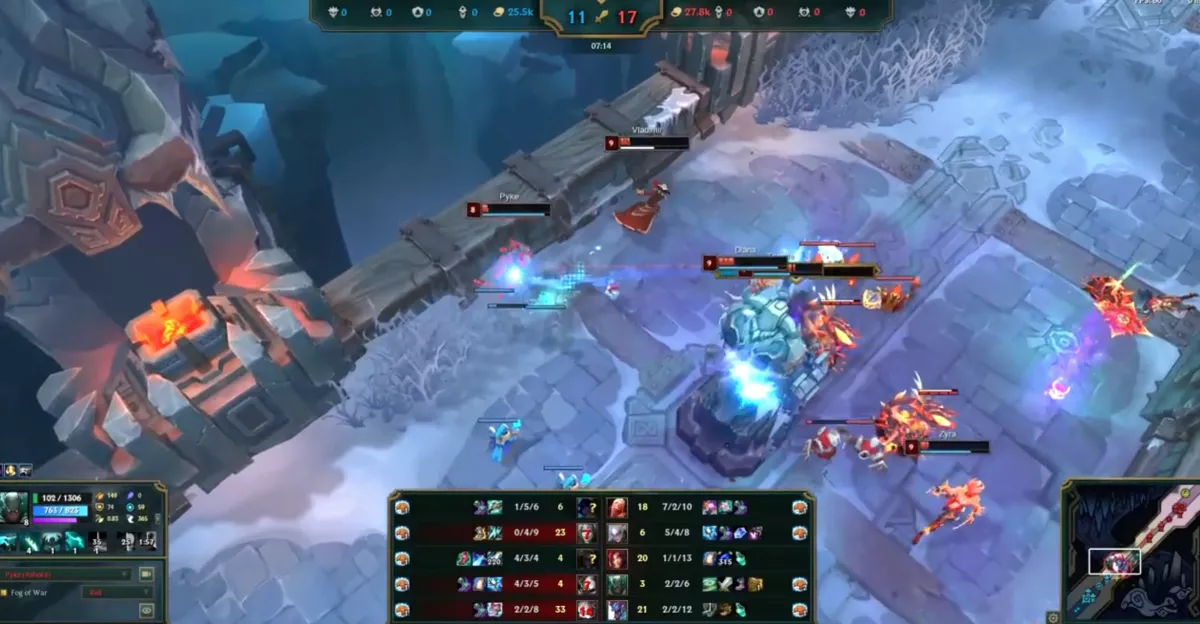 Nejšílenější pentakill v historii?