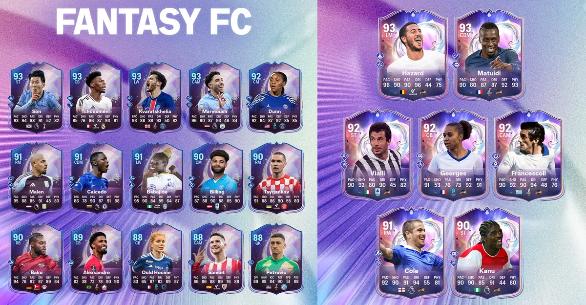 Fantasy FC je tady!