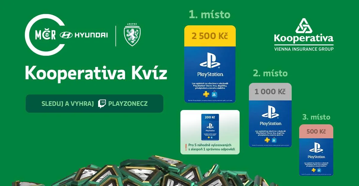 Kooperativa Kvíz