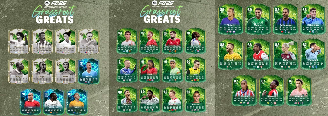 Všechny karty v balíčcích.