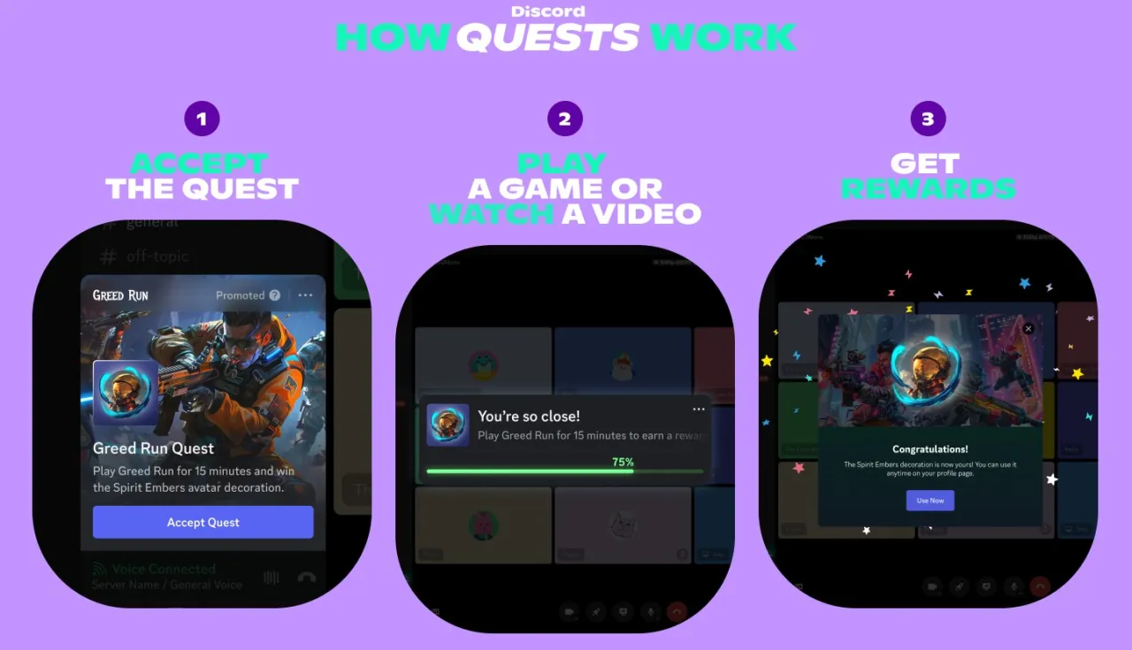 Jak fungují Questy?