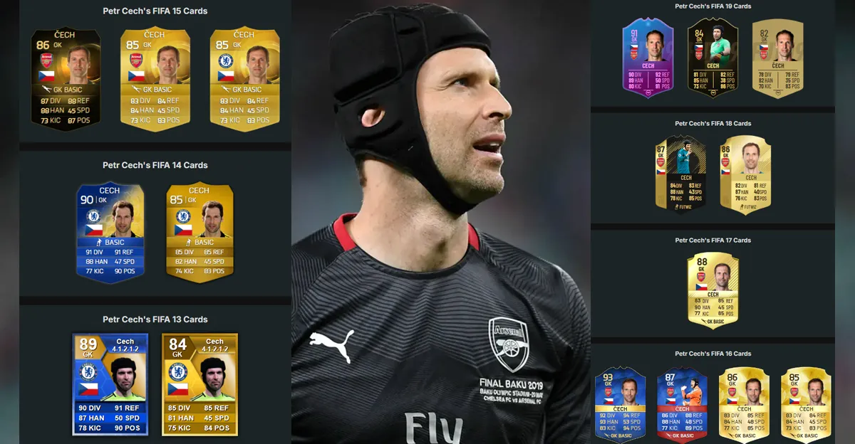 Karty Petra Čecha ve FIFA 13 - FIFA 19!
