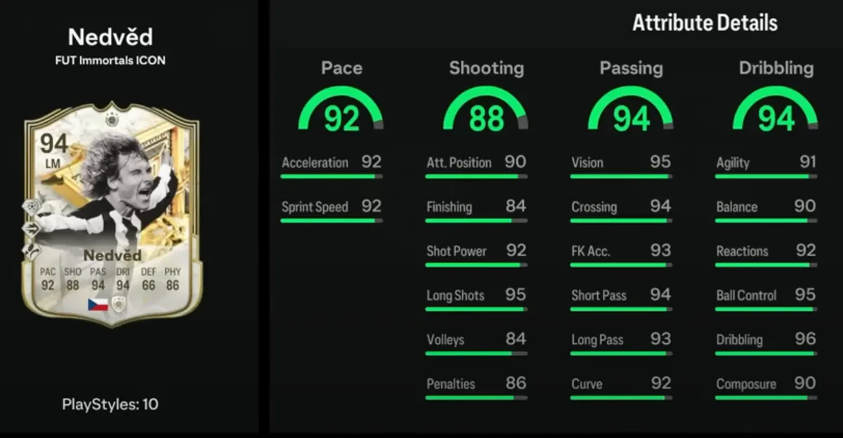 Ofenzivní statistiky FUT Immortals Pavla Nedvěda!