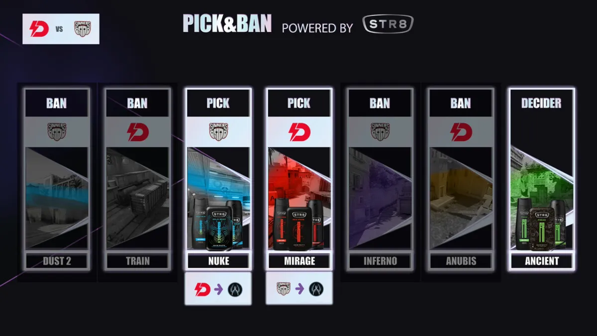 Veto finále turnaje