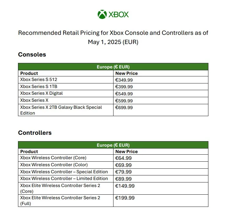 Nové ceny pro konzole a příslušenství Xbox