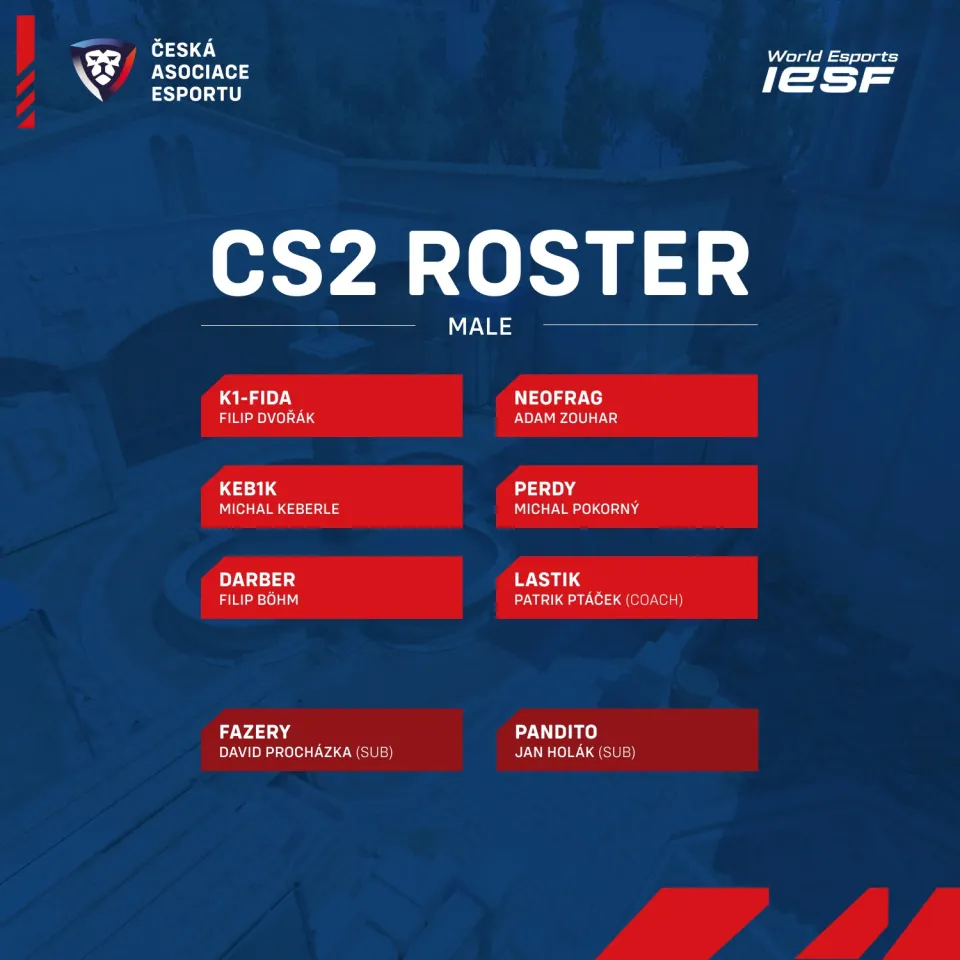 Mužská reprezentace