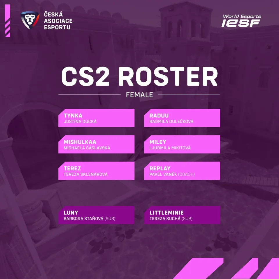 Ženská reprezentace