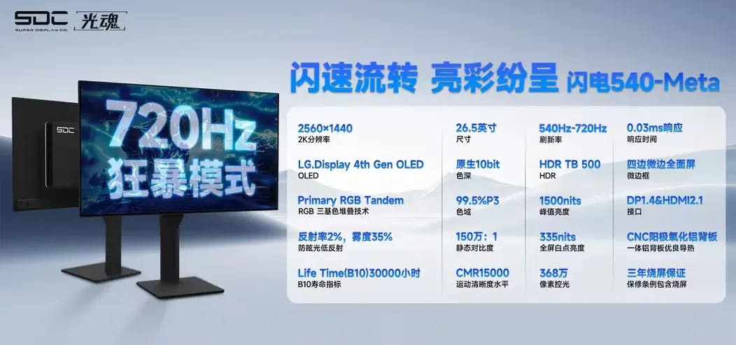 Monitor SDC Flash-540-Meta
