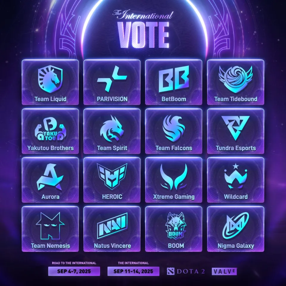 The International 2025