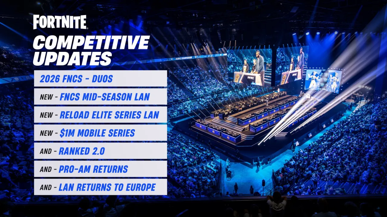 Fortnite Competitive 2026