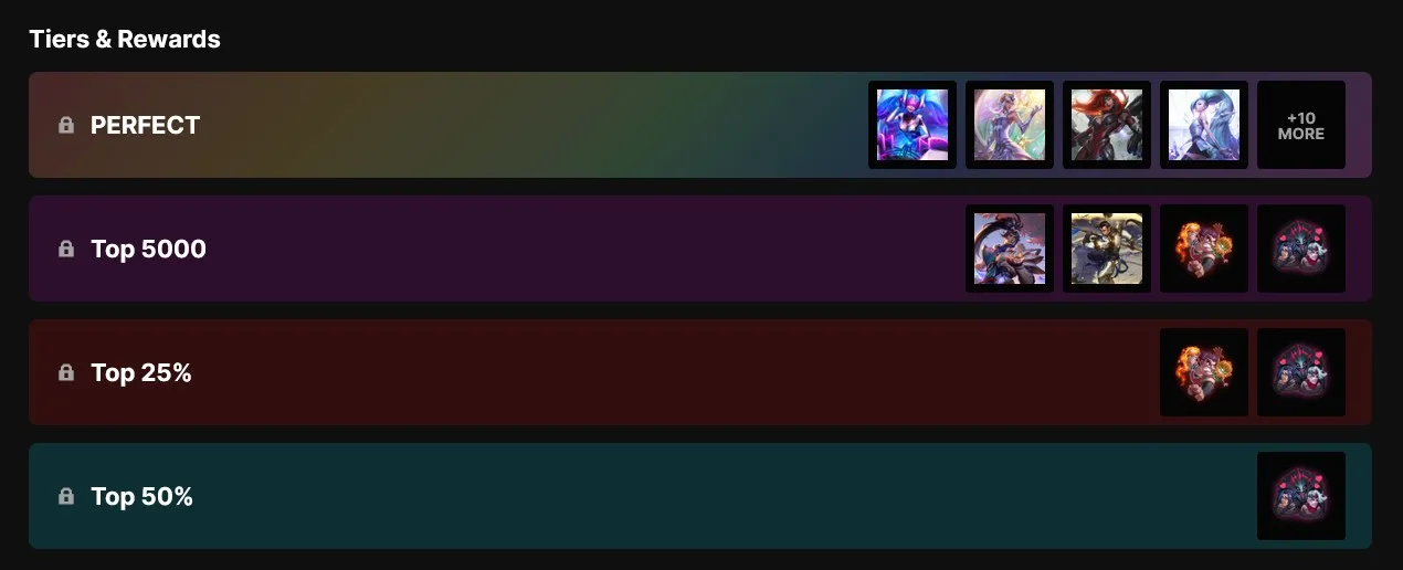 Odměny za Pick’Ems