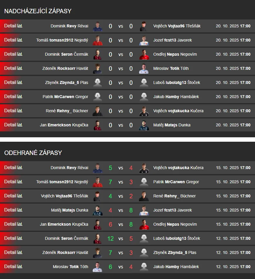 Průběh ligové fáze FC Brno powered by Hyundai