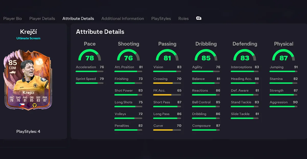 Statistiky Ladislava Krejčího.