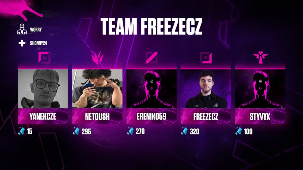 Tým Freeze