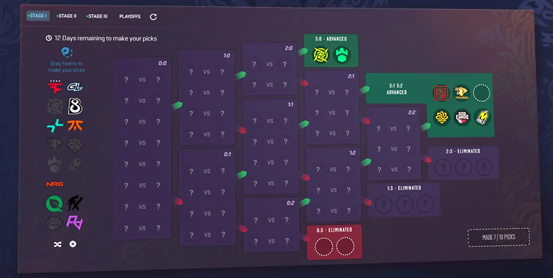 StarLadder Major