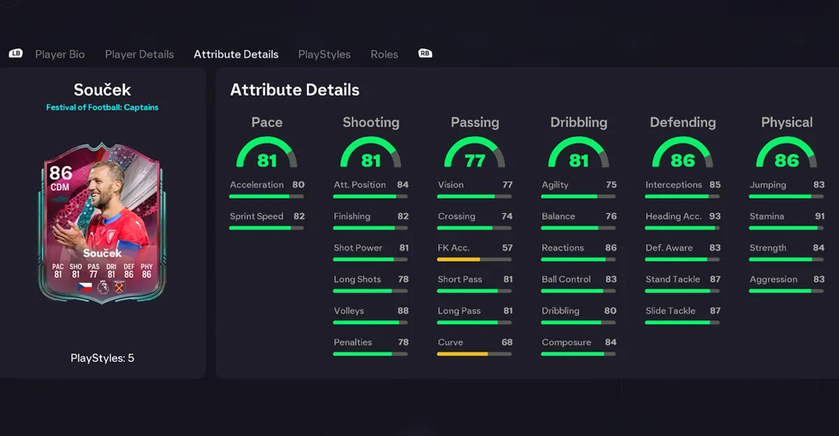Statistiky Tomáše Součka.