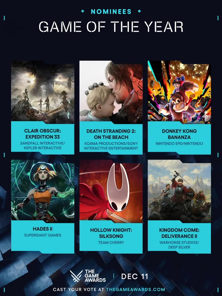 Nominace na Game of the Year 2025