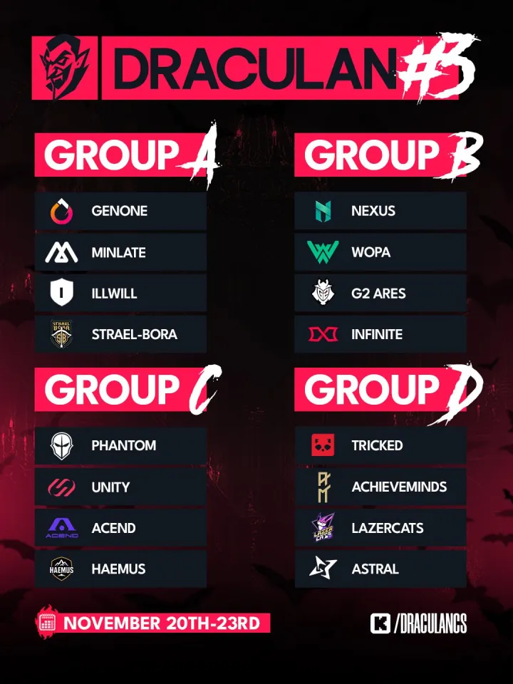 DraculaN #3: Open Qualifier