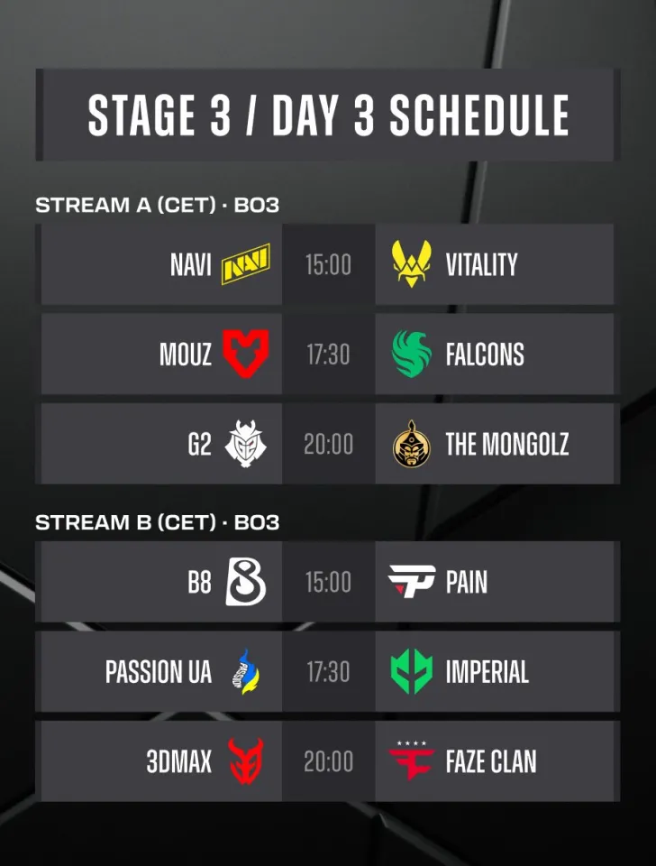 Čtvrté kolo StarLadder Majoru