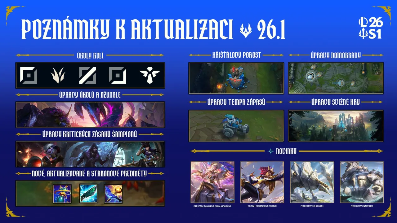 Poznámky k aktualizaci 26.1