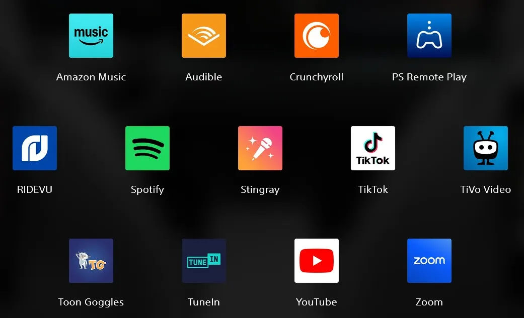 Funkce pro elektromobil Afeela 1