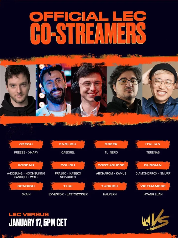 Soupiska oficiálních co-streamerů pro LEC