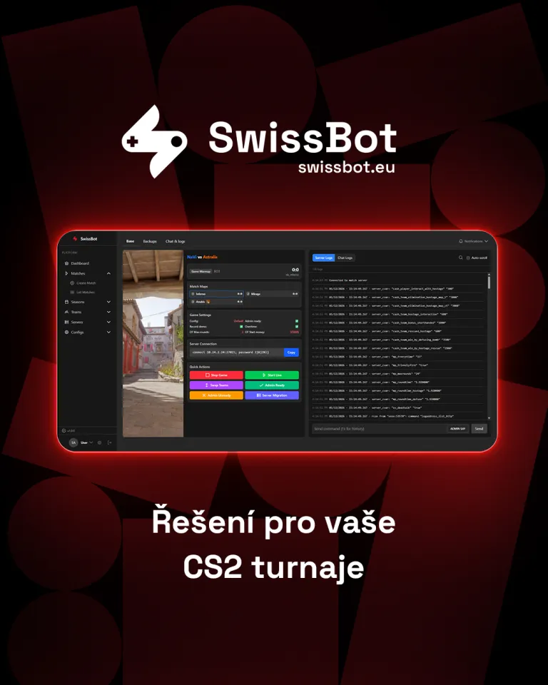 SwissBot