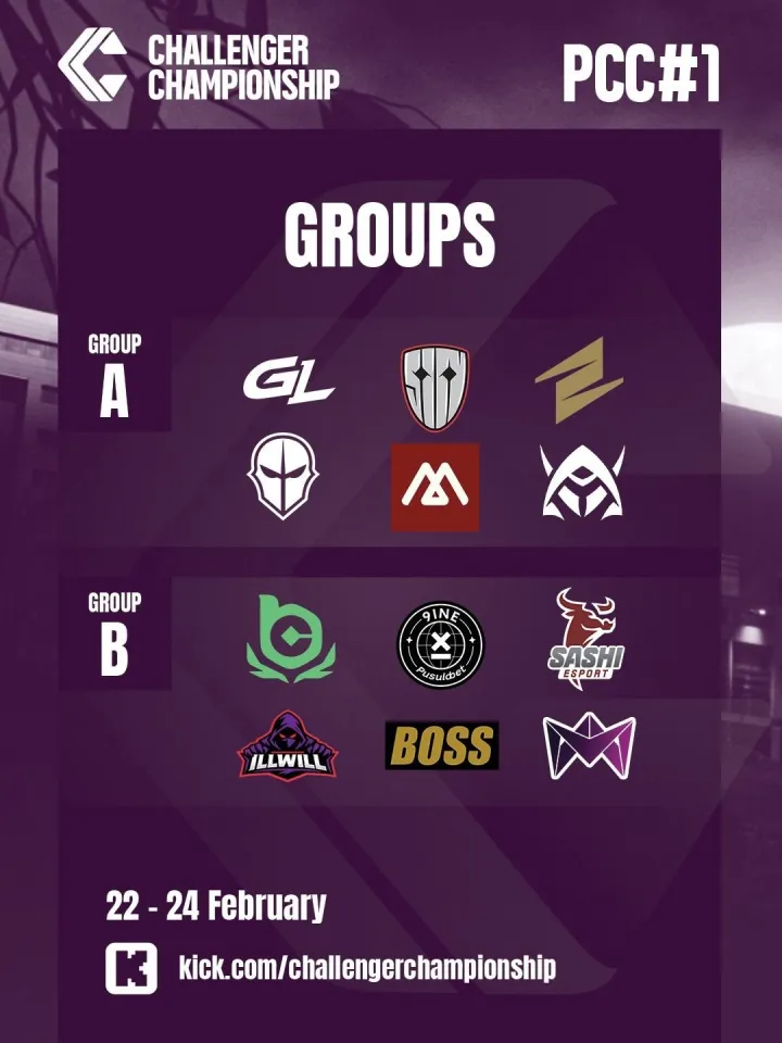 Parken Challenger Championship #1