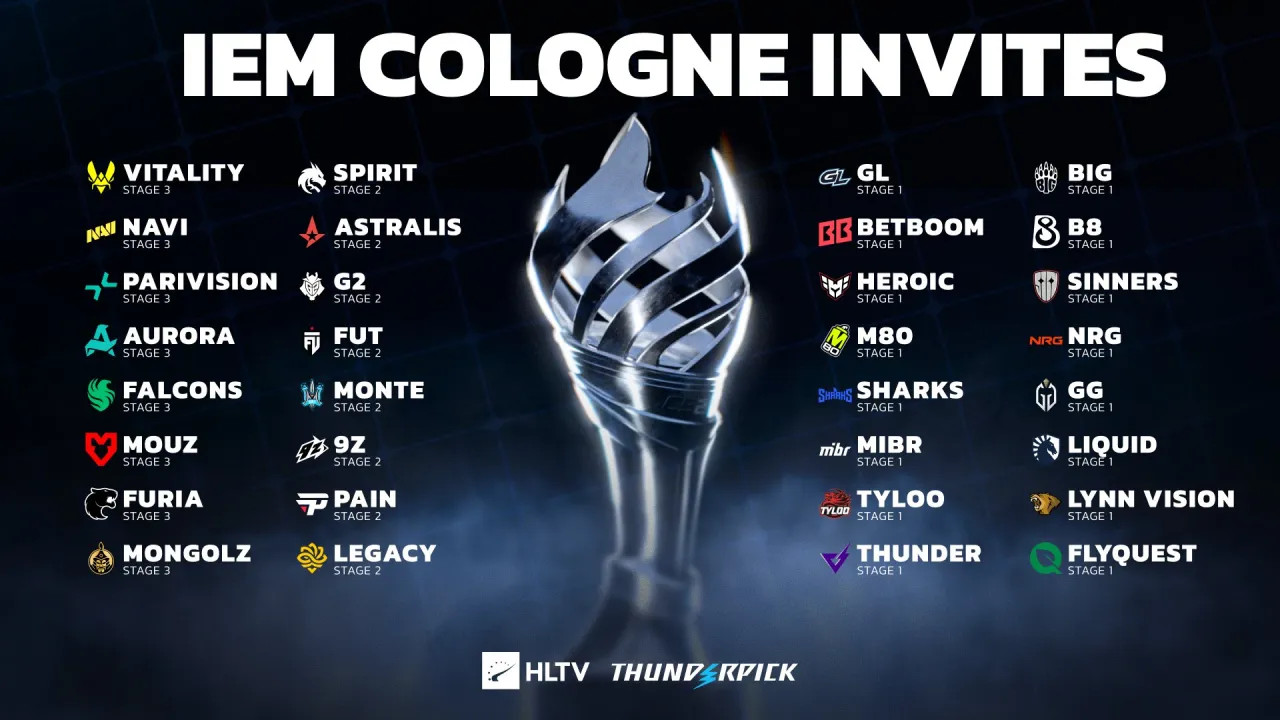 IEM Cologne Major