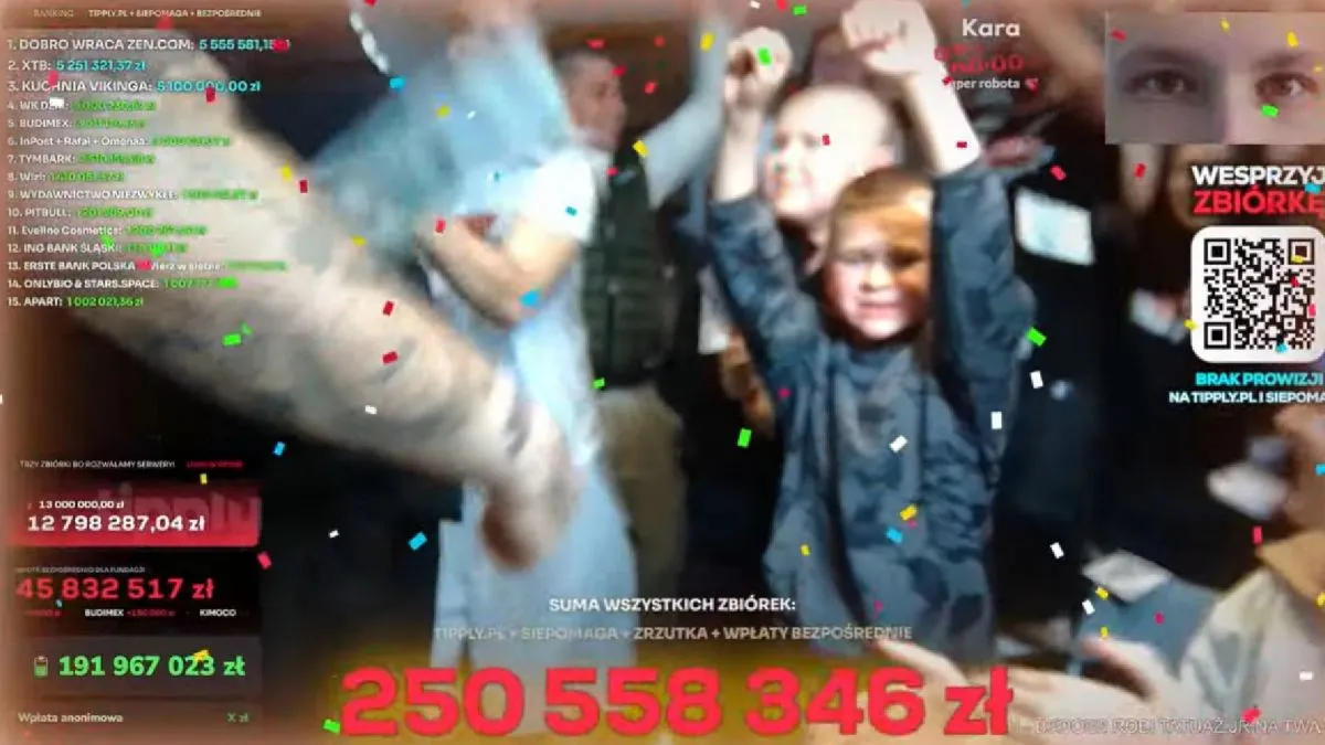 Rekordní charitativní stream