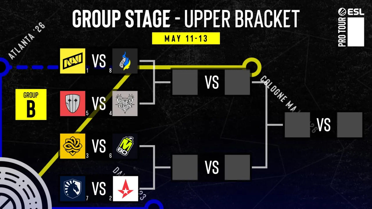 IEM Atlanta