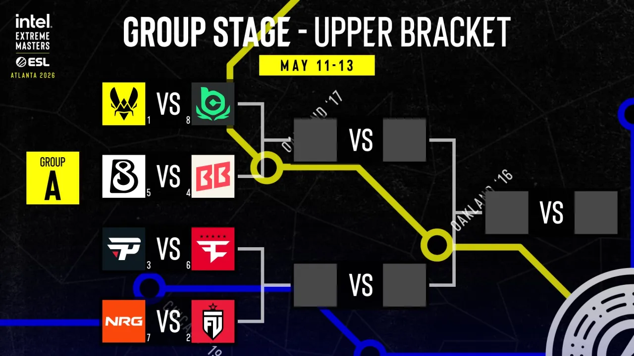 IEM Atlanta