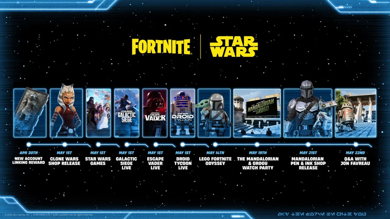 Star wars v průběhu května ve Fortnite