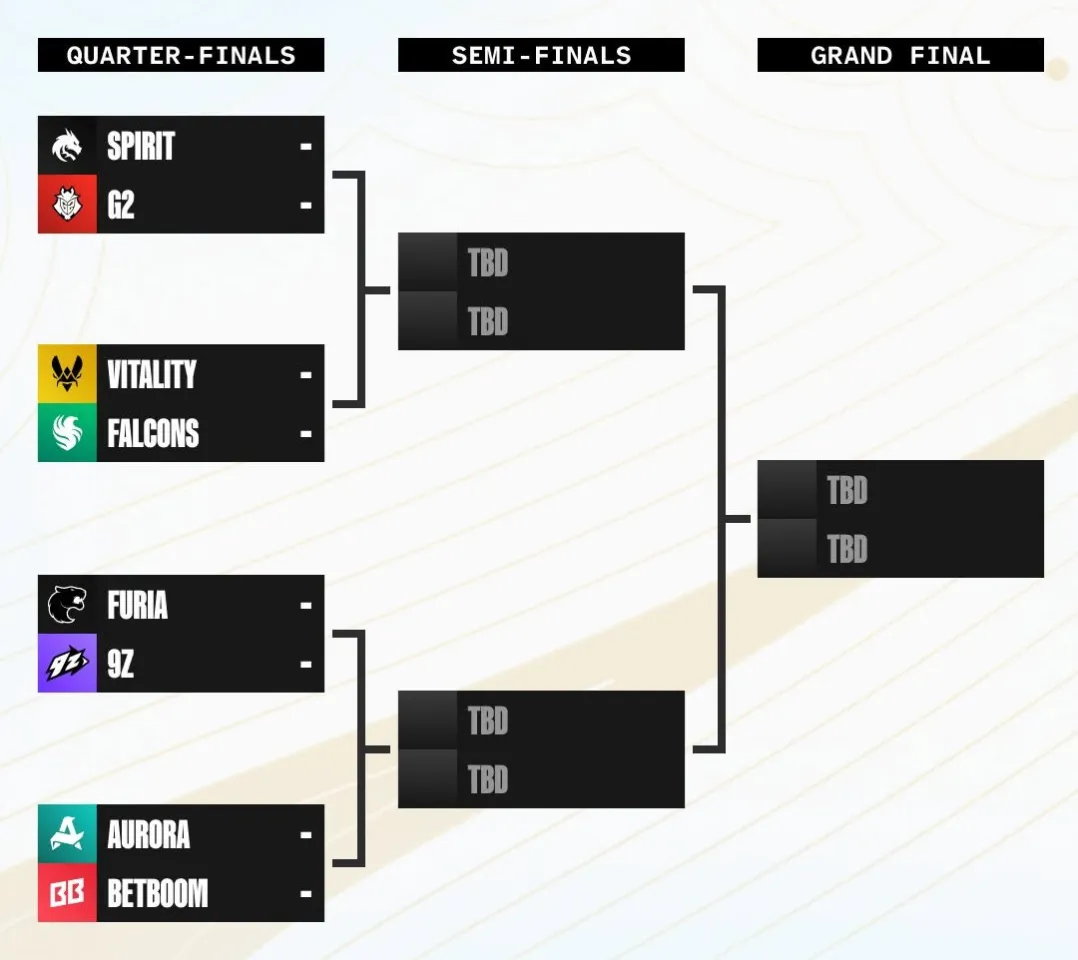 Play-off pavouk IEM Cologne Majoru