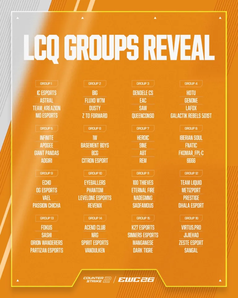 Esports World Cup: Last Chance Qualifier