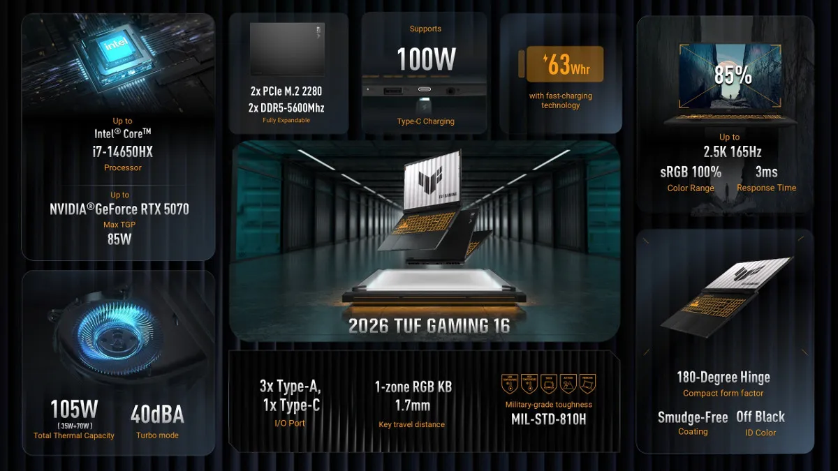 TUF Gaming 16
