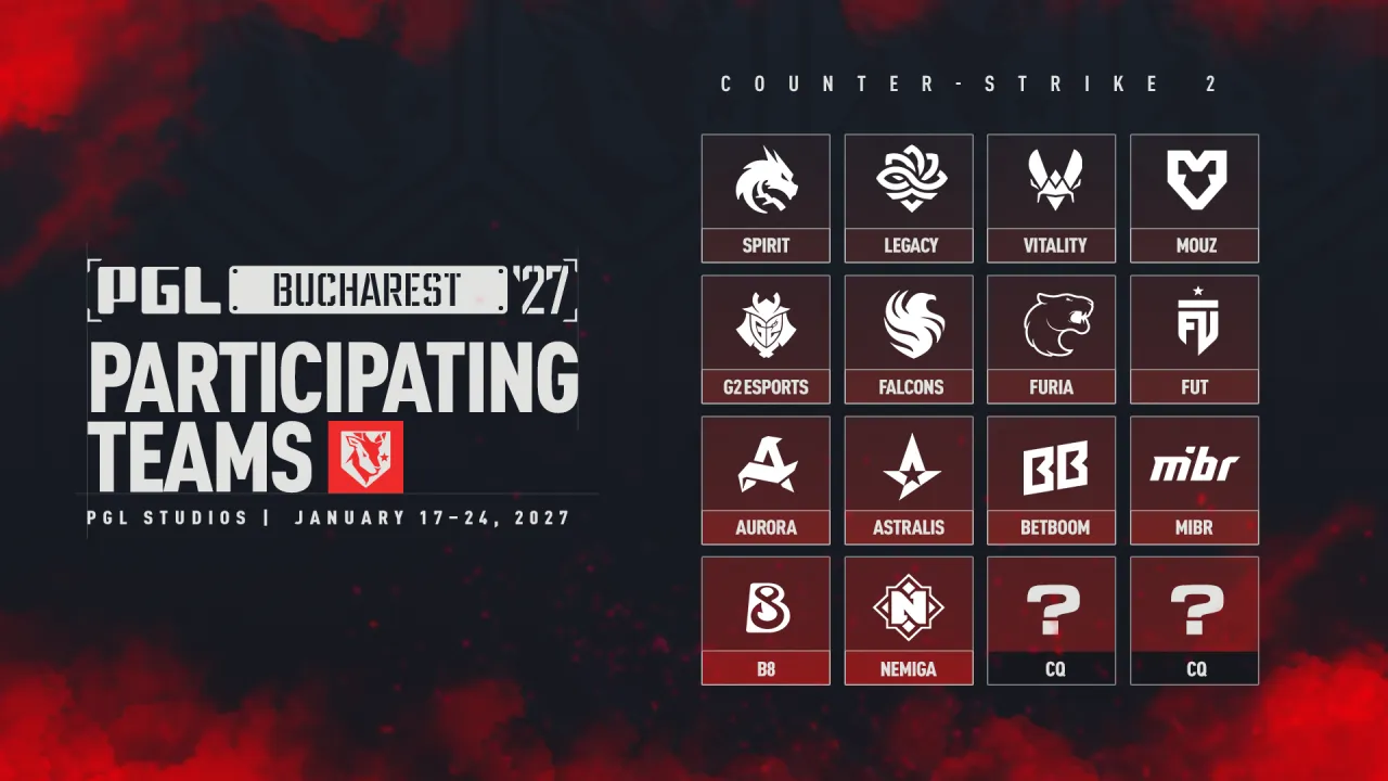 PGL Bucharest 2027